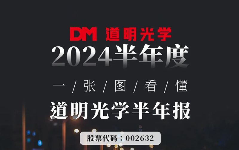 2024�����حһ��ͼ����KU���ι�����ѧ���걨