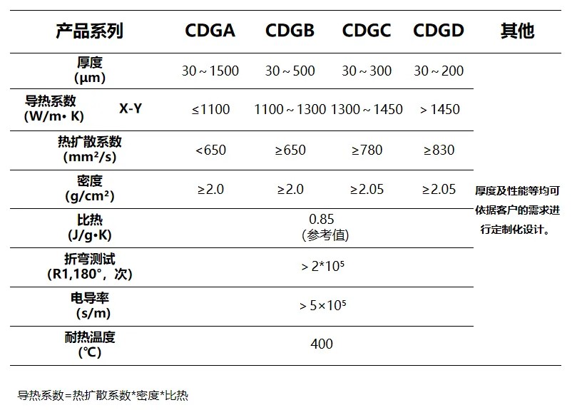 1742872902557163 KU酷游官网-不凡成就非凡,相信品牌力量