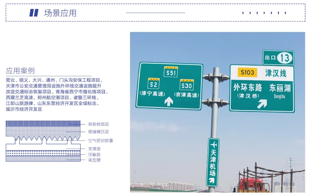 KU酷游官网五类反光膜3