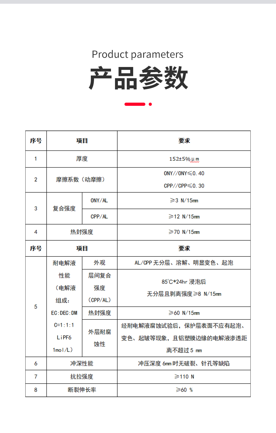 ����ҳ2_09